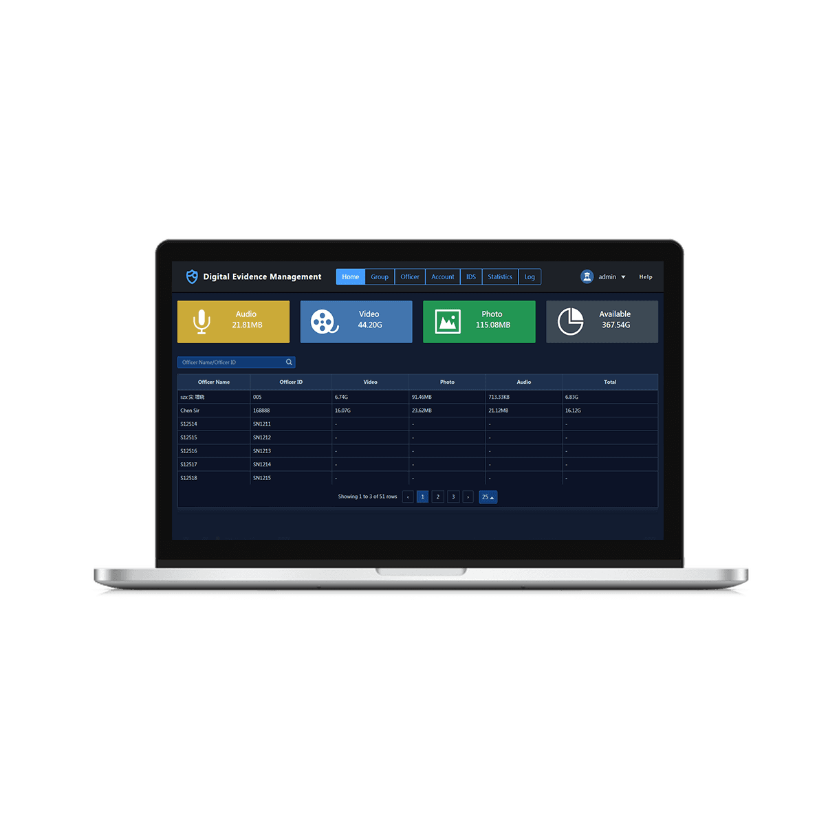Digital Evidence Management in service